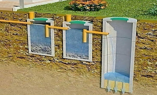 Пречиствателна с бетонни пръстени